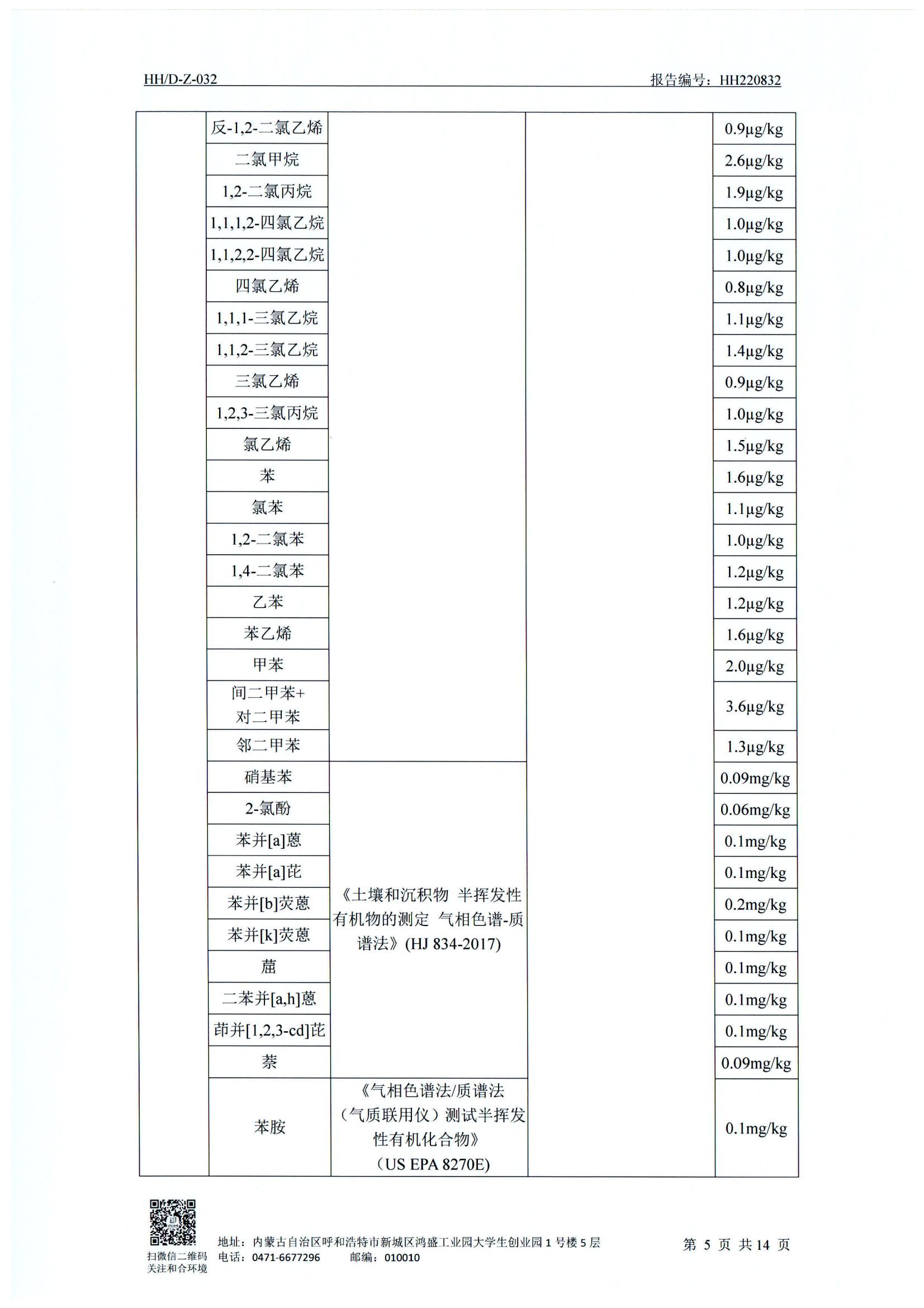 k8凯发(china)天生赢家·一触即发_项目5217