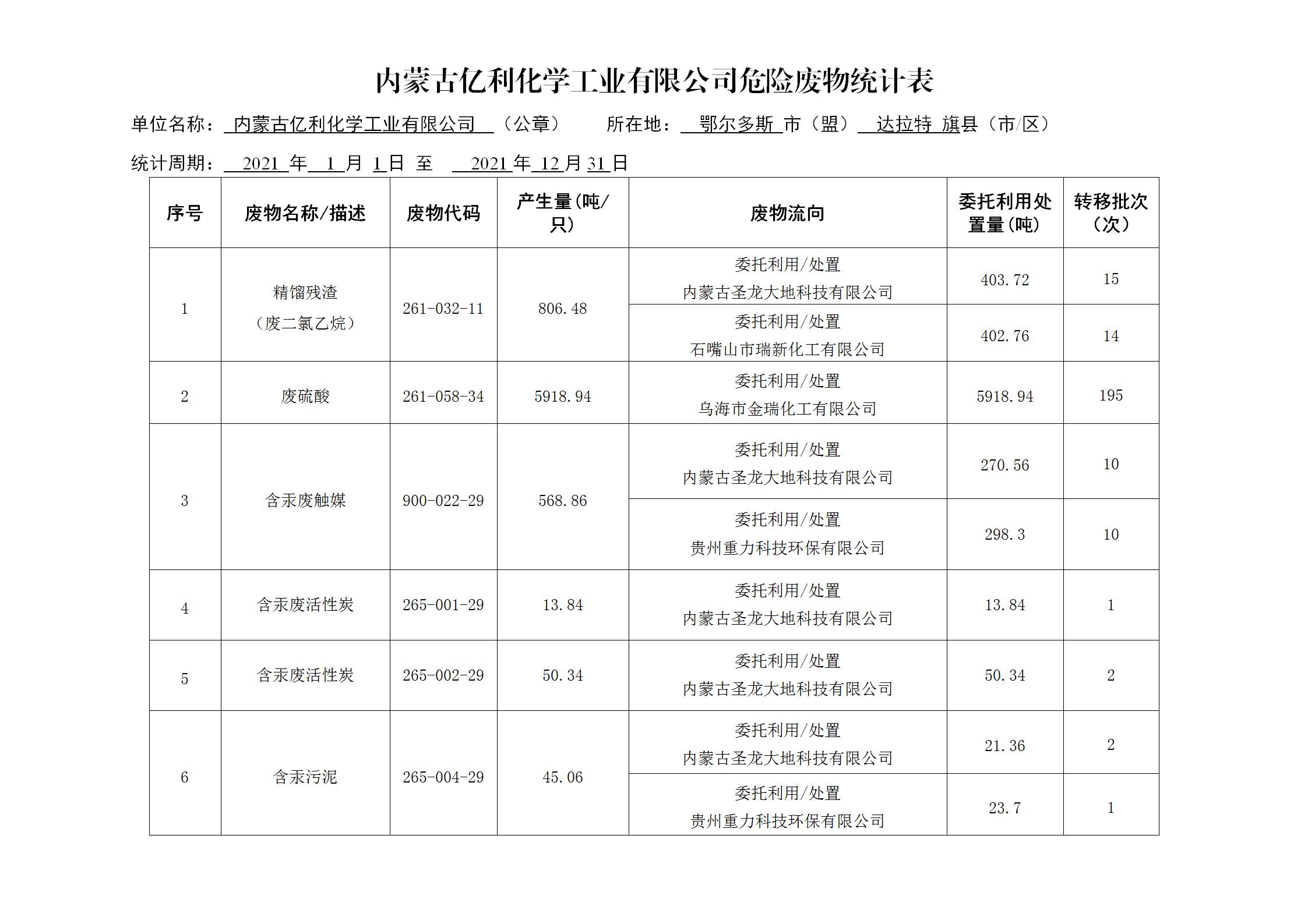 k8凯发(china)天生赢家·一触即发_产品1051