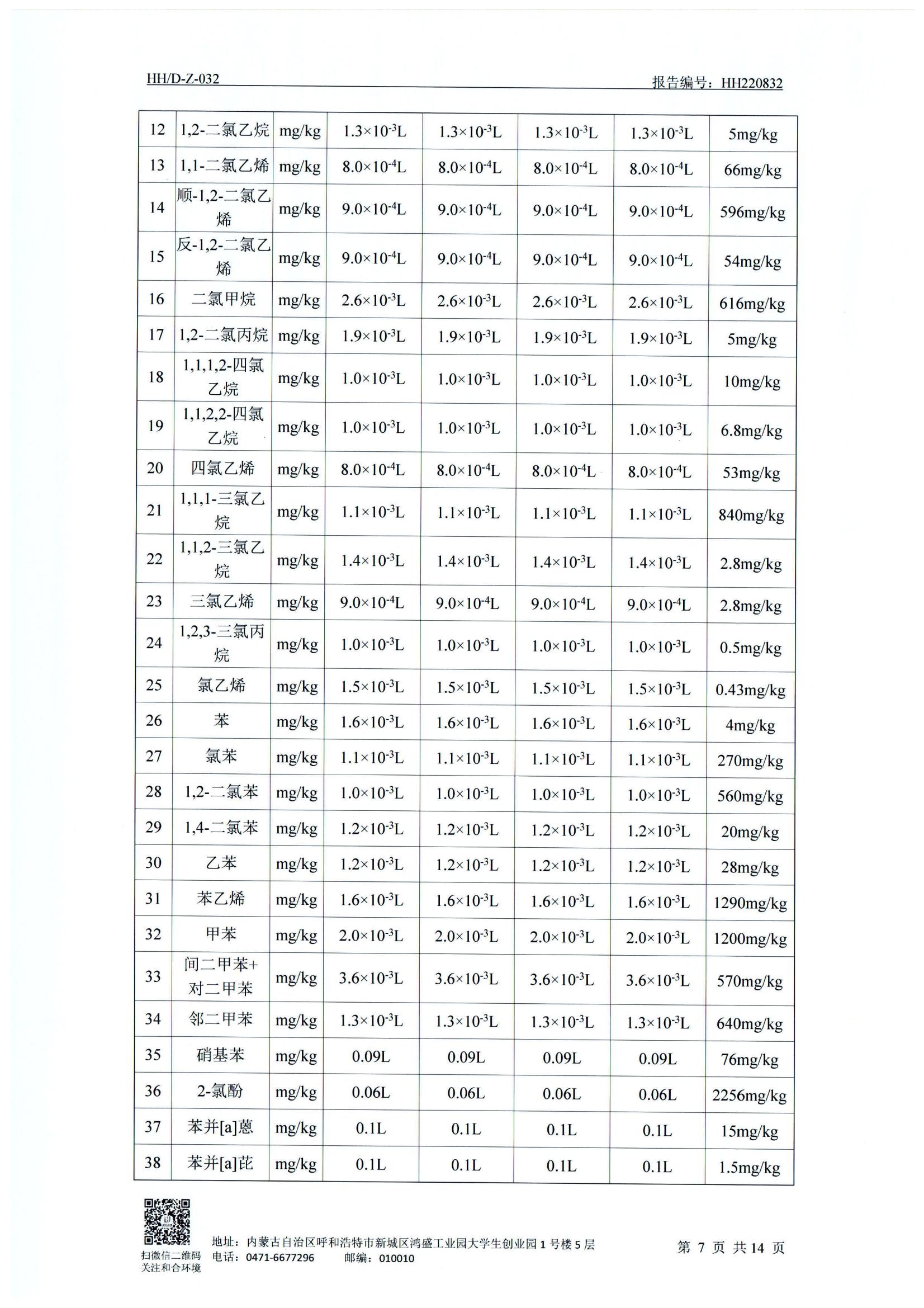 k8凯发(china)天生赢家·一触即发_项目7511