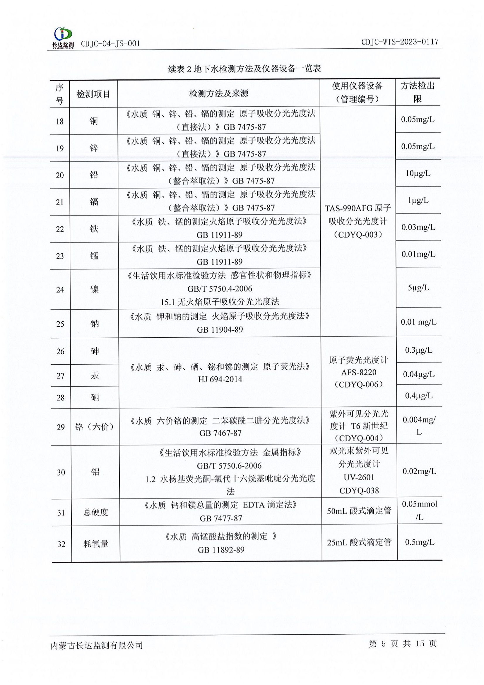 k8凯发(china)天生赢家·一触即发_公司7013