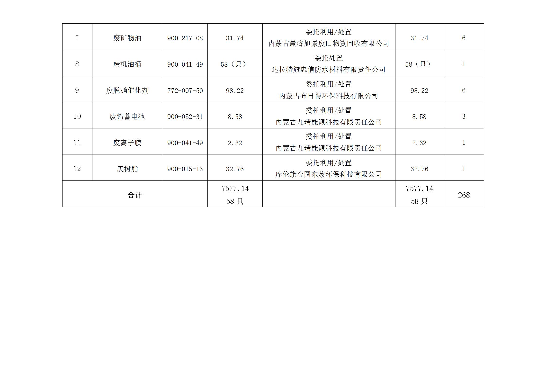 k8凯发(china)天生赢家·一触即发_项目2674