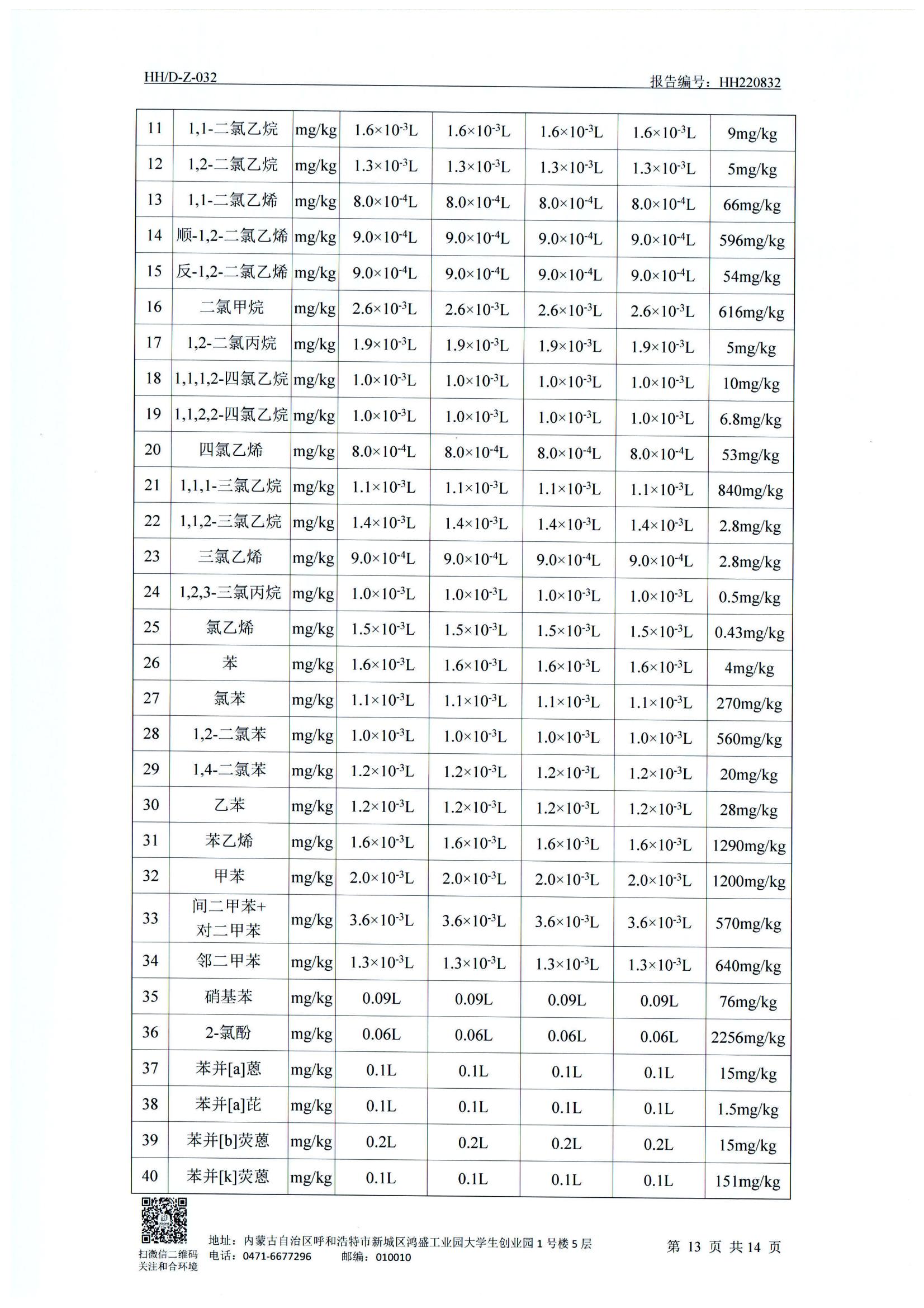 k8凯发(china)天生赢家·一触即发_公司2284