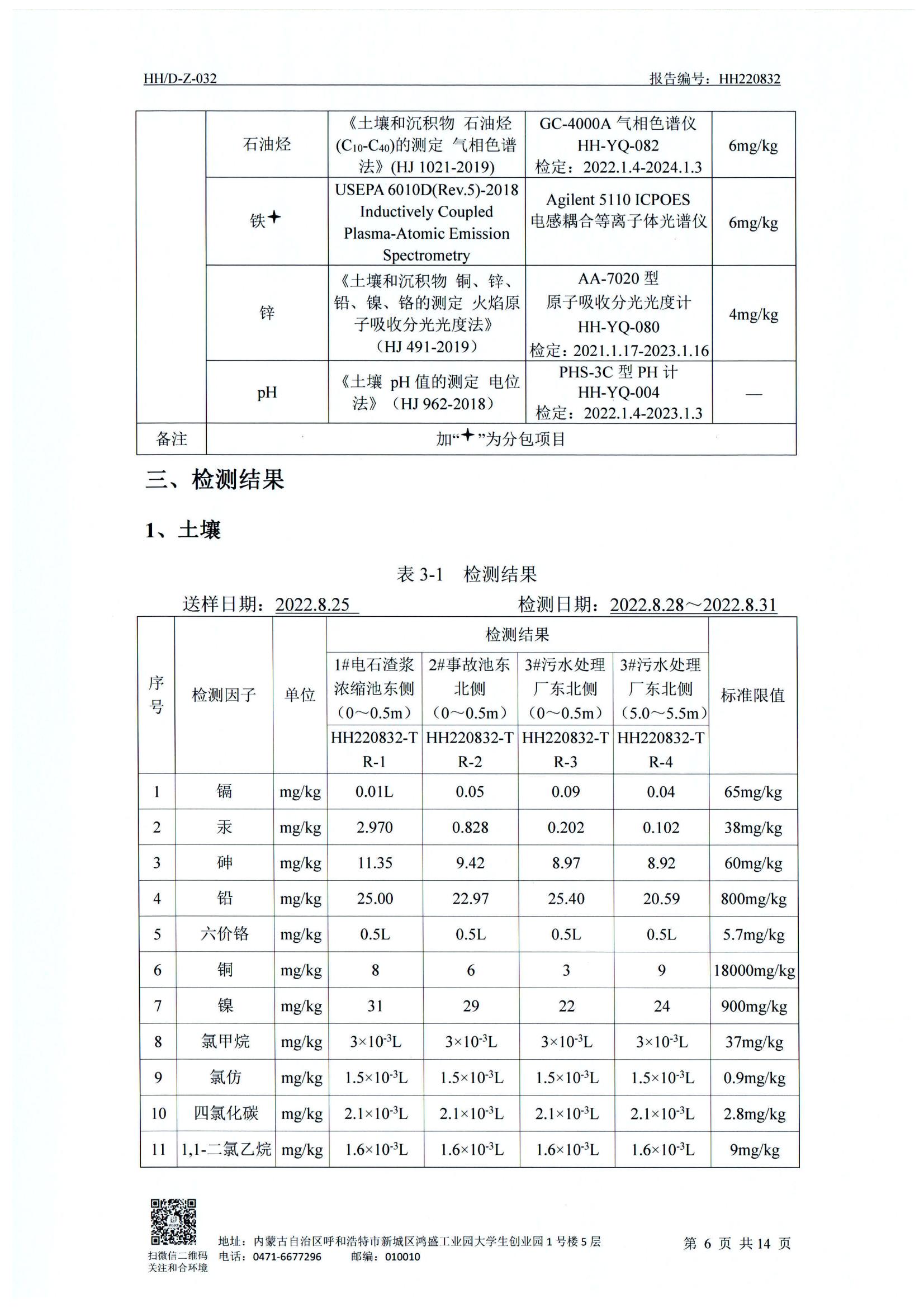 k8凯发(china)天生赢家·一触即发_项目2808