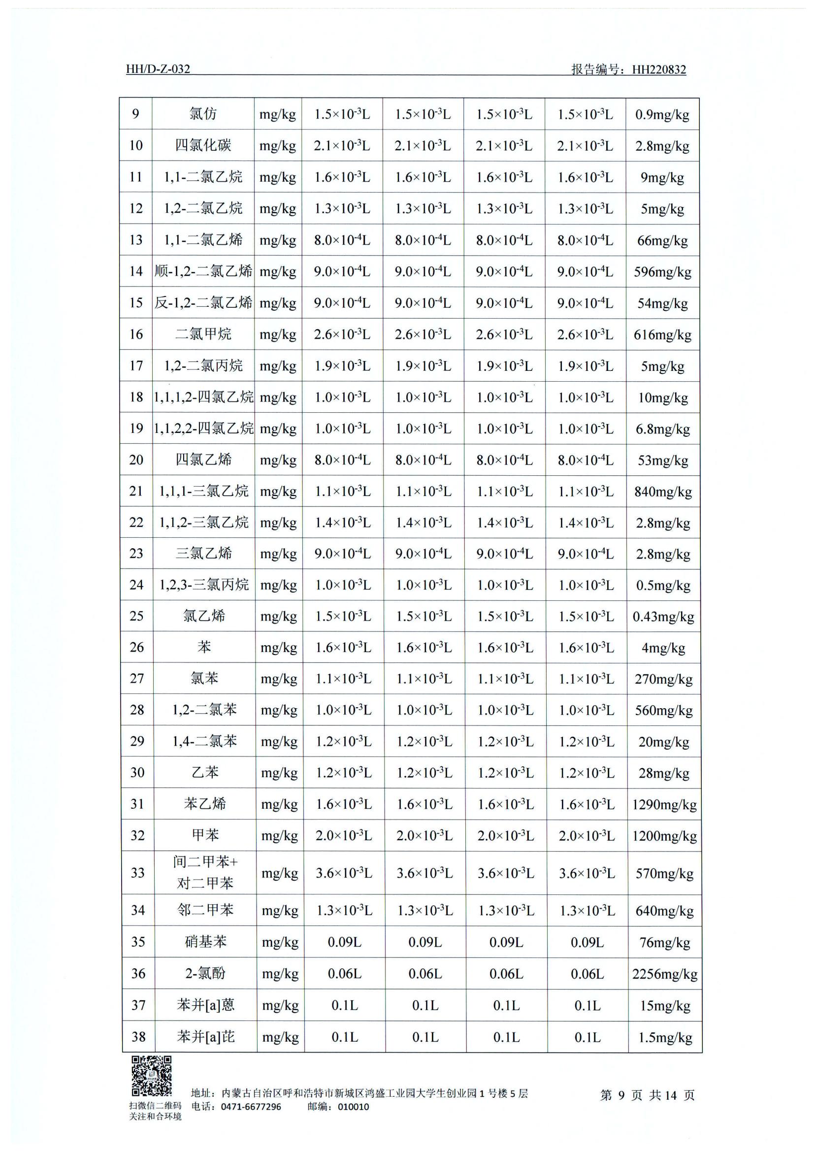 k8凯发(china)天生赢家·一触即发_活动413